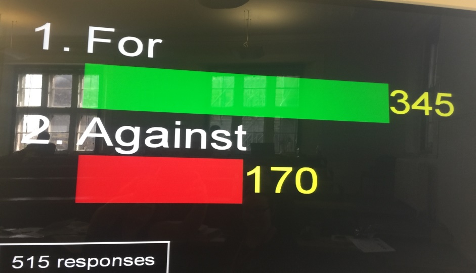 vote same sex